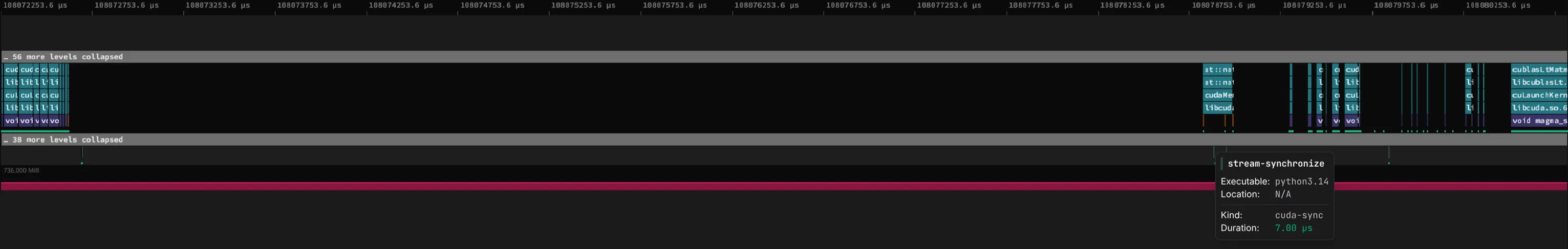 Zymtrace GPU timeline at a batch boundary: an idle stream lane, then three host-to-device copies with a stream synchronization after each, then the next launch group