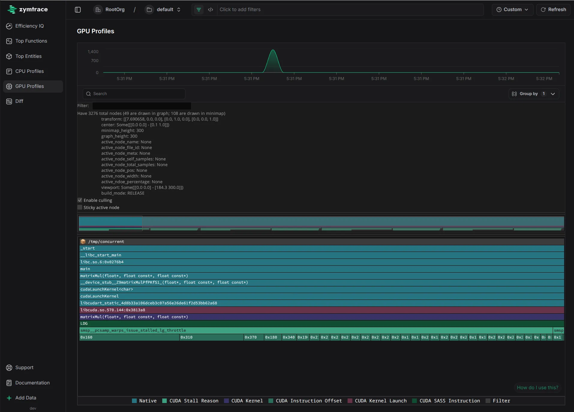 zooming in with CMD+scroll