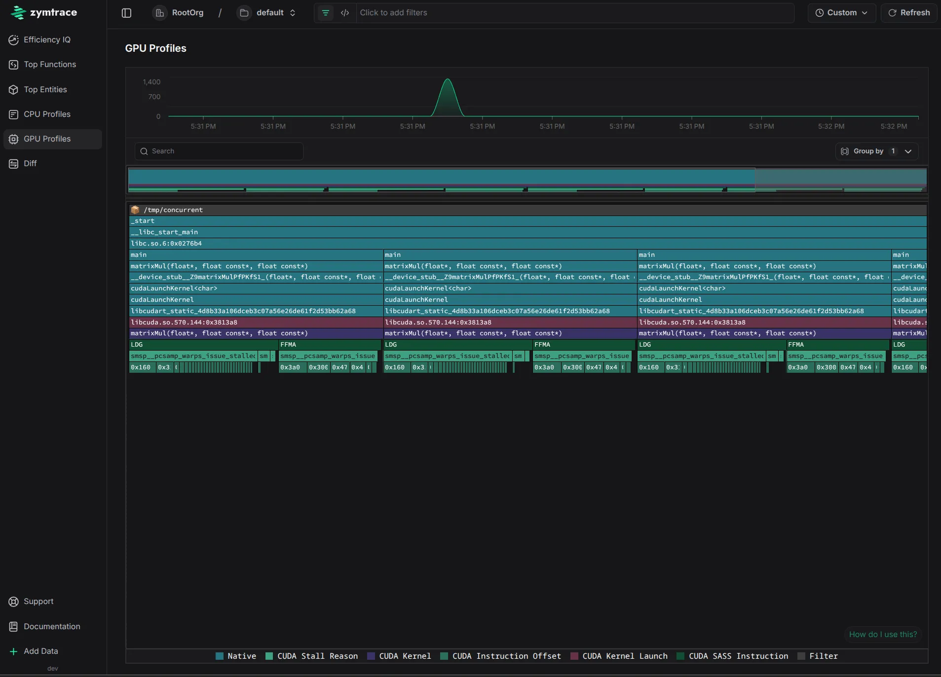zymtrace AI flamegraph for a CUDA app