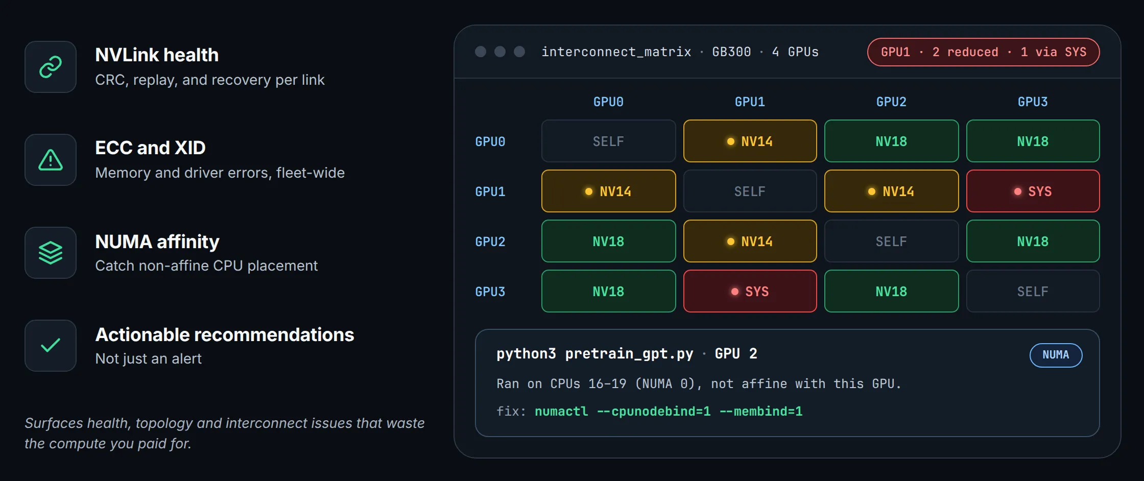 Zymtrace GPU topology health: NVLink health, ECC and XID events, and NUMA affinity